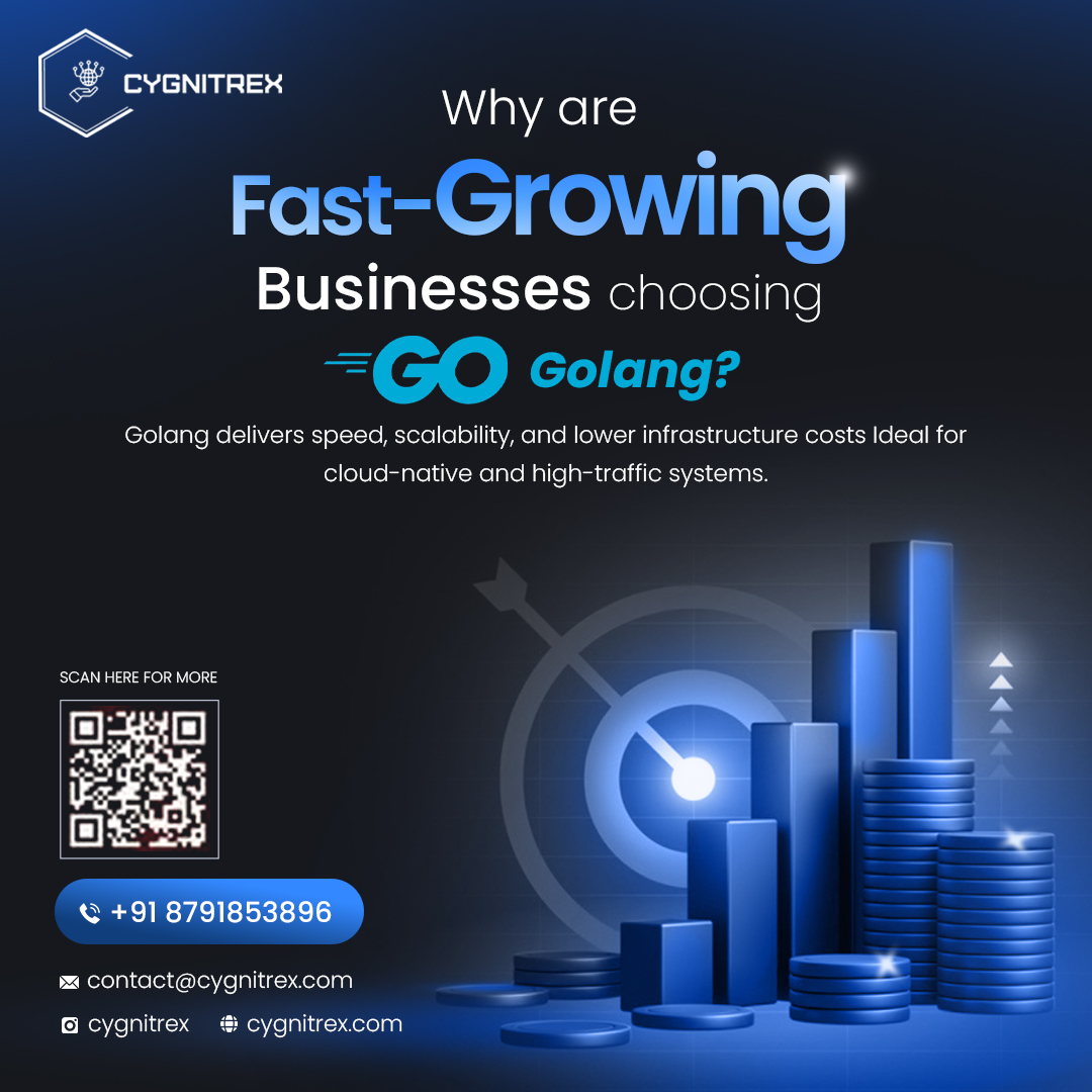 You are currently viewing Professional Website Development Services in India: A Complete Guide